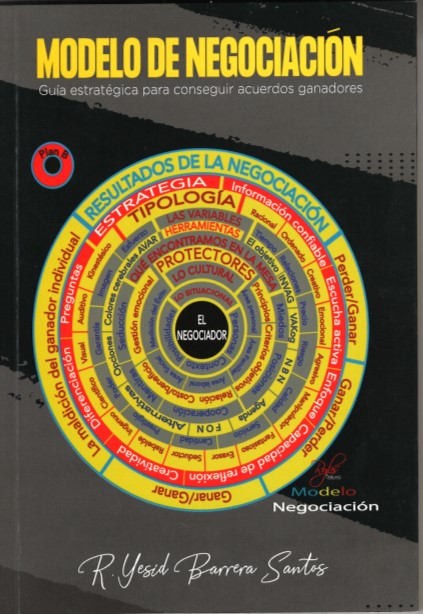 Modelo de negociación: Guía estratégica para conseguir acuerdos ganadores